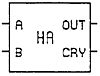 Box Half Adder Schematic