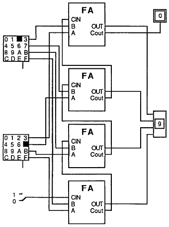 4-bit Full Adder (picture 2)