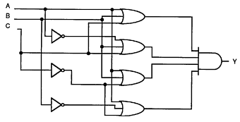 Half Adder Schematic