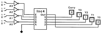 4-bit incrementer