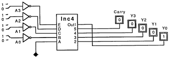 4-bit incrementer