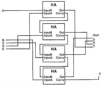 4-bit incrementer